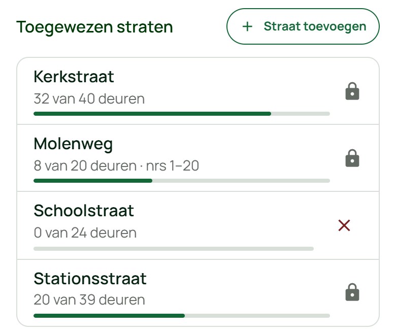 Straten met een slotje en een kruisje